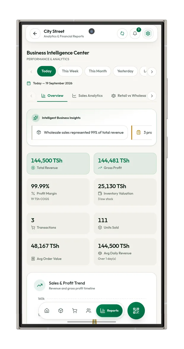 Business insights screen